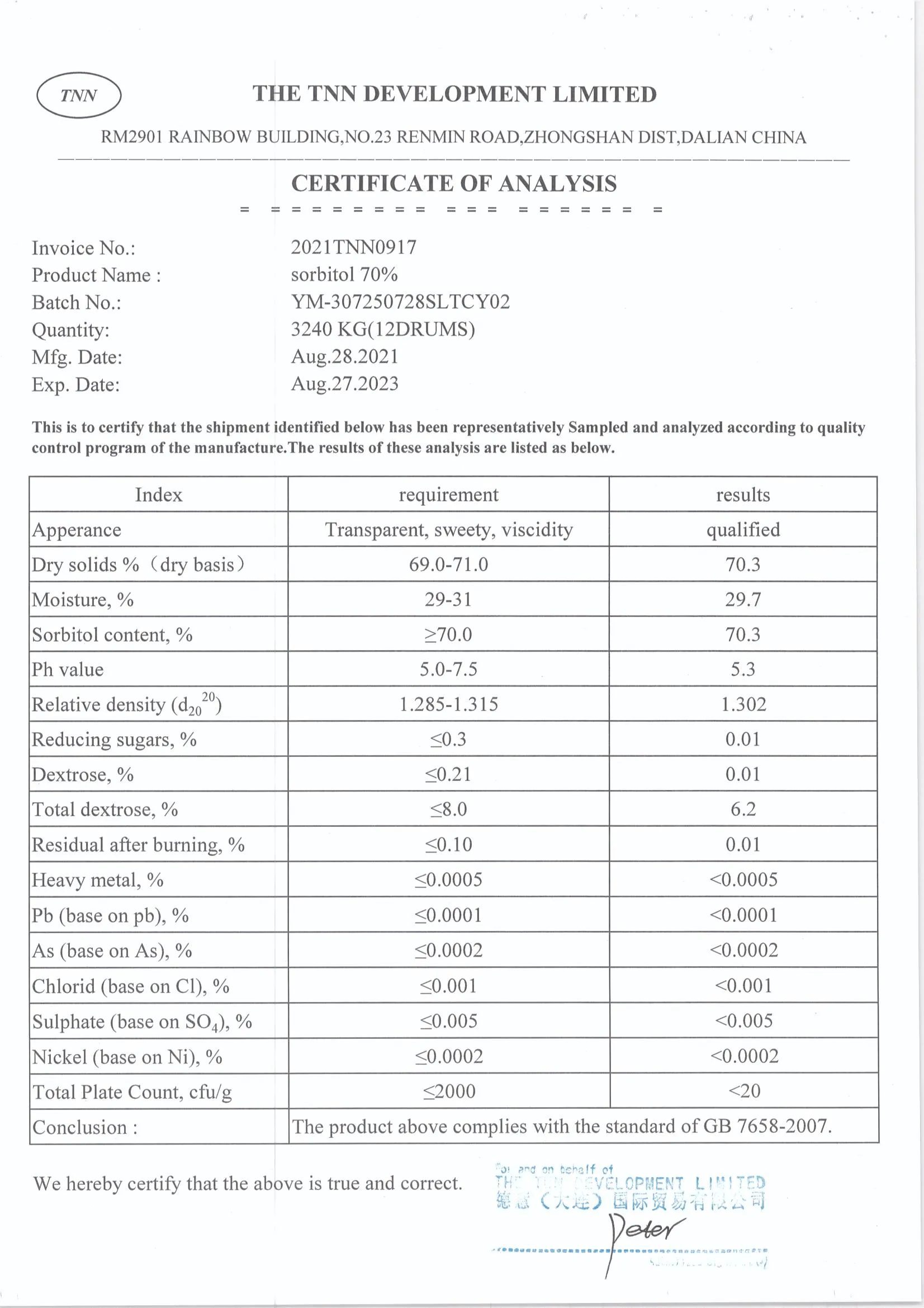 2.14 COA sorbitol 70%